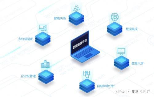 玄武云科技 勇立數字化轉型潮頭，引領信息系統技術革新